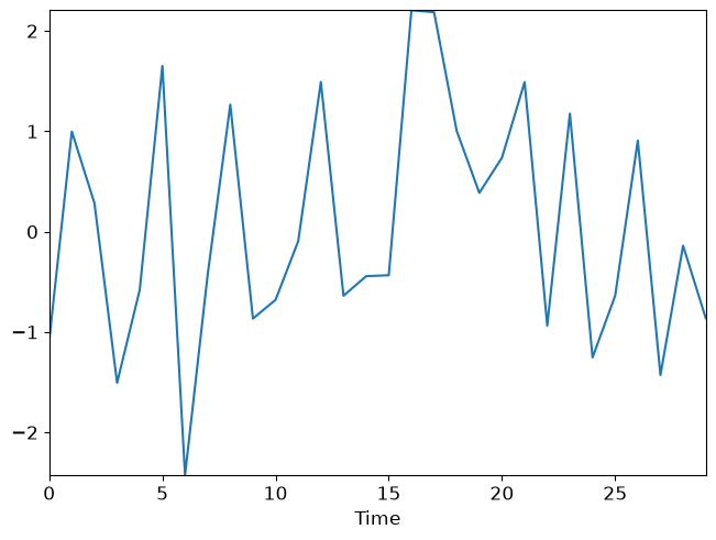 ../_images/librosa-display-TimeFormatter-1_00_00.png