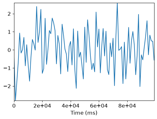 ../_images/librosa-display-TimeFormatter-1_01_00.png