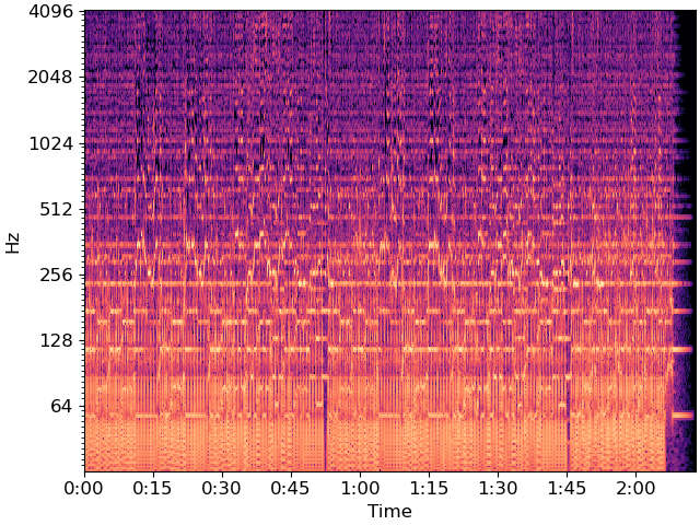 plot segmentation