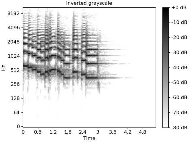 Inverted grayscale