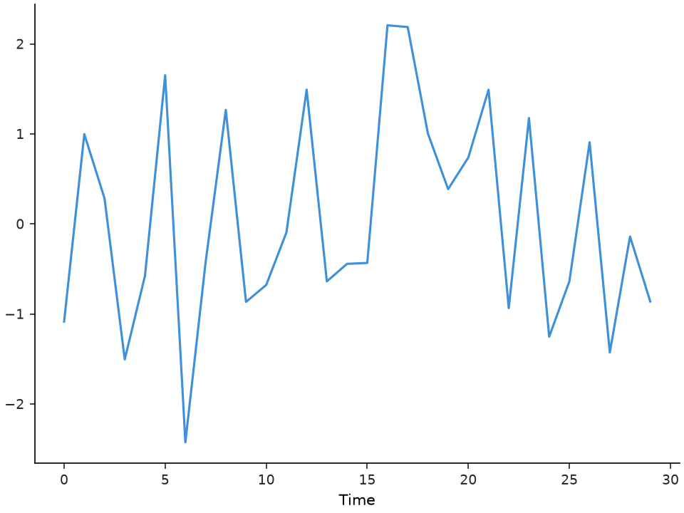 ../../_images/librosa-display-TimeFormatter-1_00_00.png