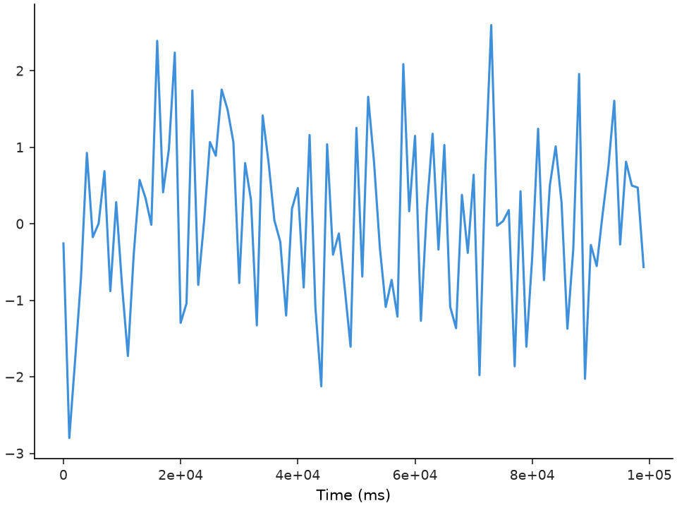 ../../_images/librosa-display-TimeFormatter-1_01_00.png