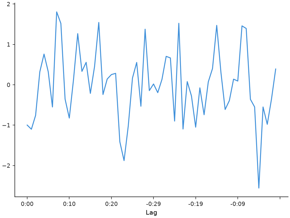 ../../_images/librosa-display-TimeFormatter-1_02_00.png