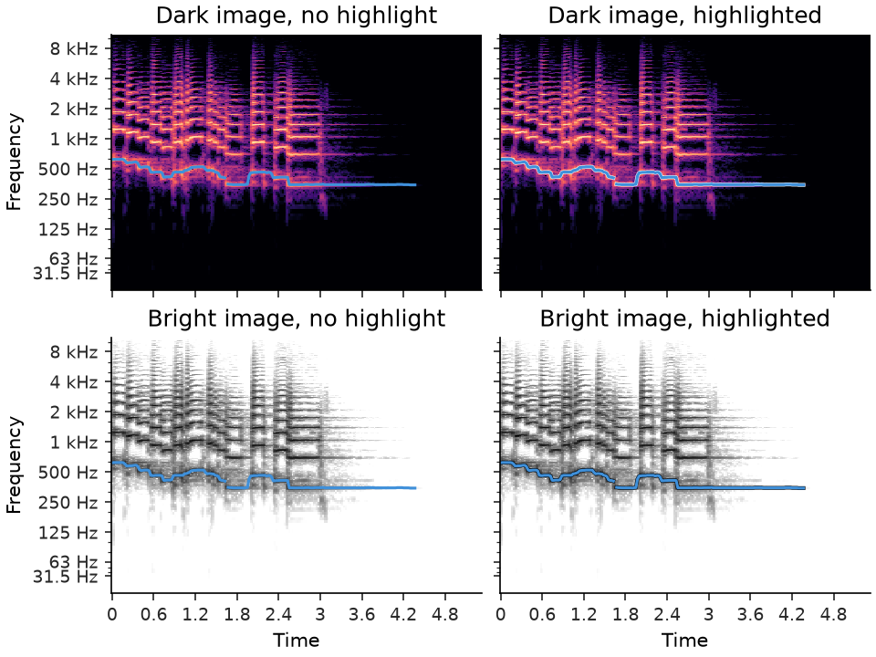 ../../_images/librosa-display-highlight-1.png