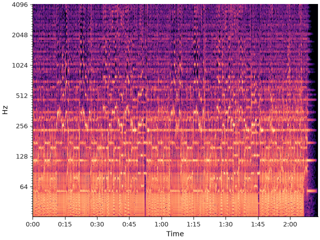 plot segmentation