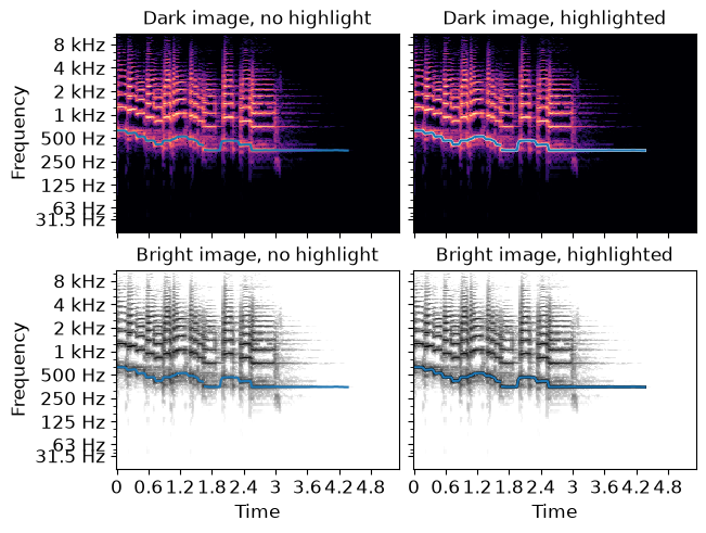 ../_images/librosa-display-highlight-1.png