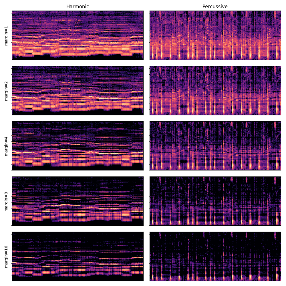 ../_images/sphx_glr_plot_hprss_002.png