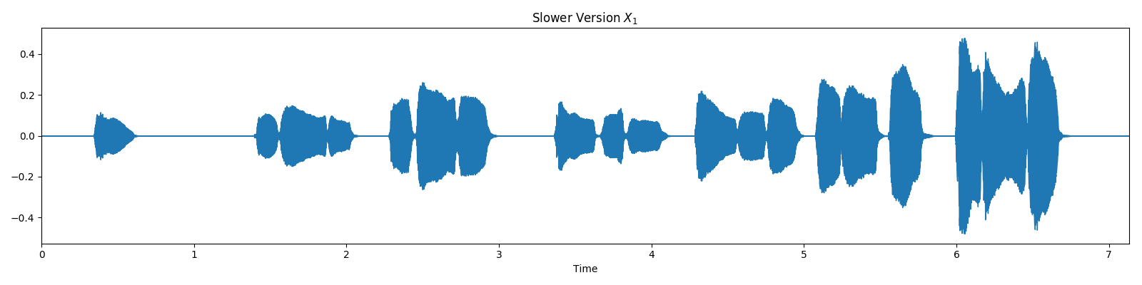 ../_images/sphx_glr_plot_music_sync_001.png